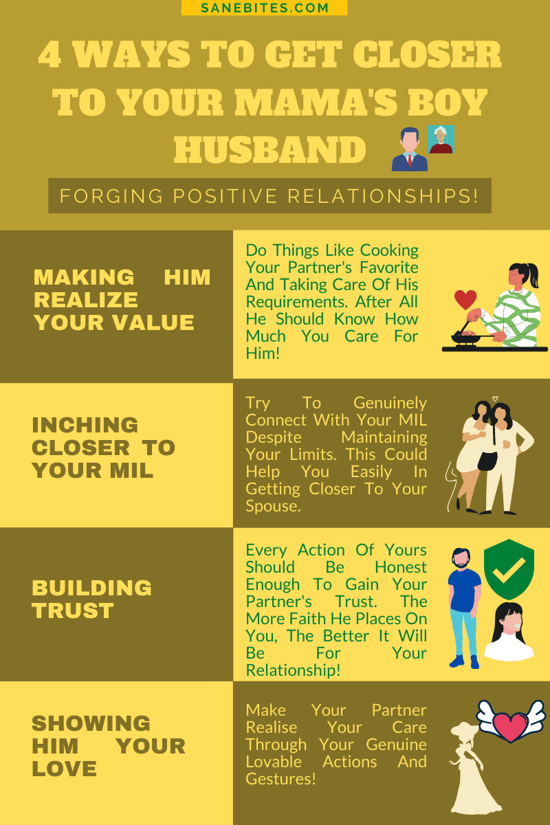 what are the characteristics of a mama's boy husband