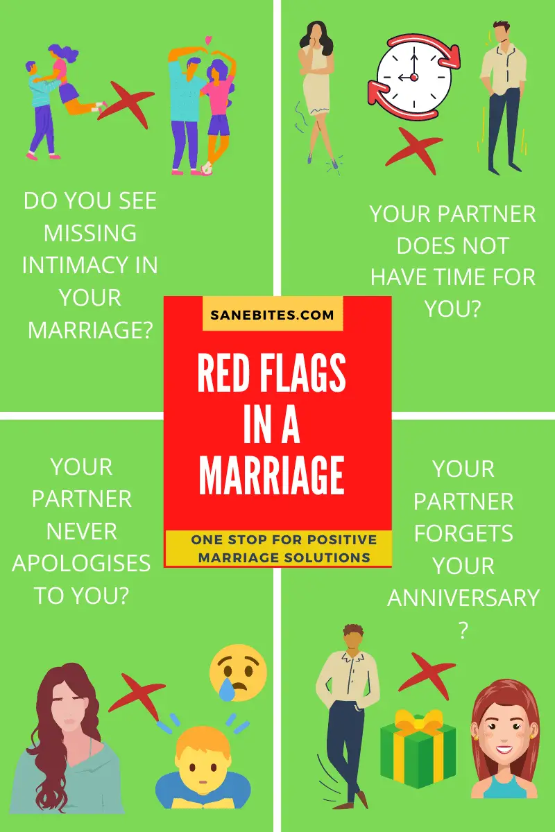 i want to know the red flags in a marriage